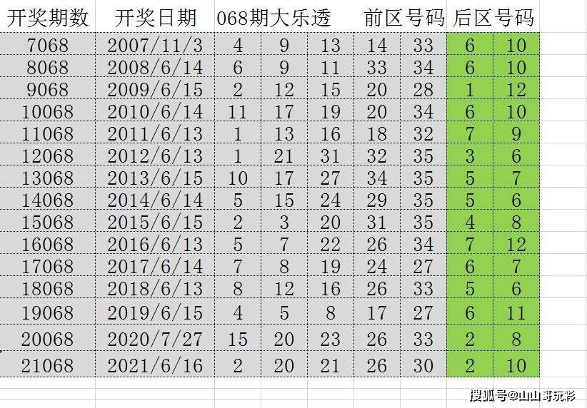 2038年澳门开奖结果记录，数字背后的故事与未来展望