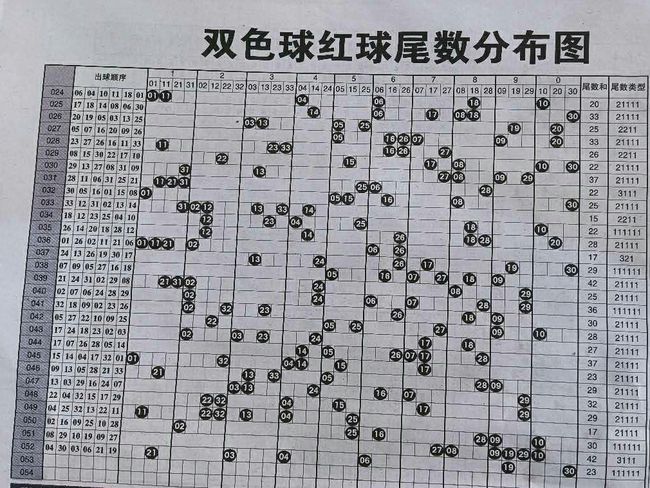 2013年澳门特马资料揭秘，理性看待彩票与娱乐的界限