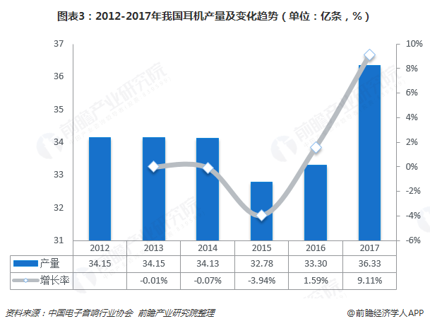2048年澳彩综合资料大全，未来彩票市场的数字化与智能化趋势