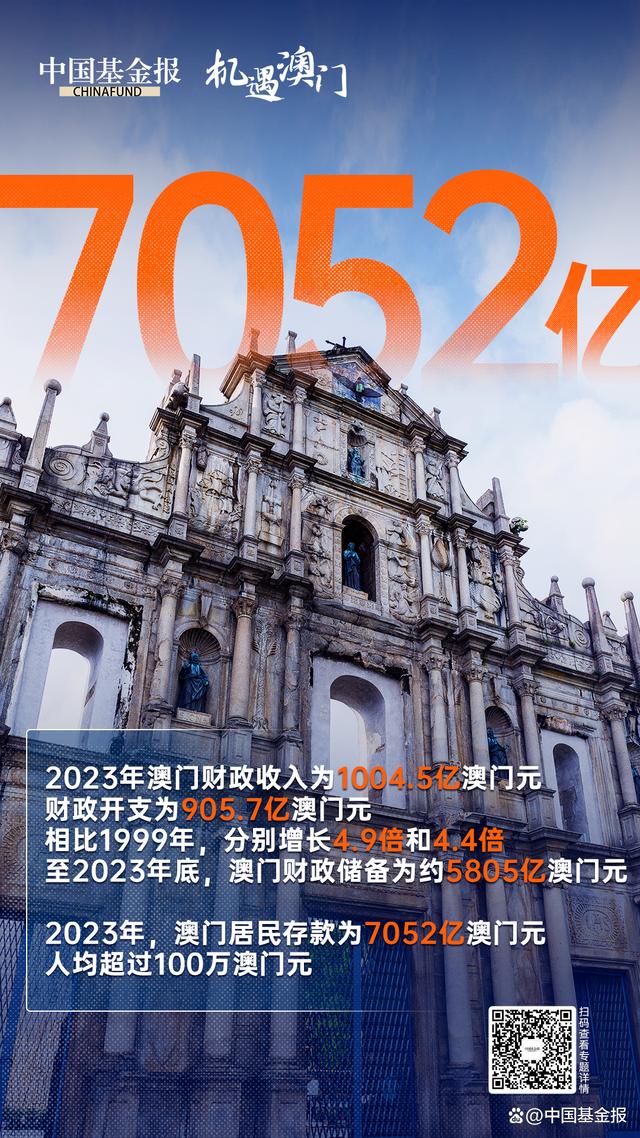 2036年澳门未来展望，科技与人文的和谐共生