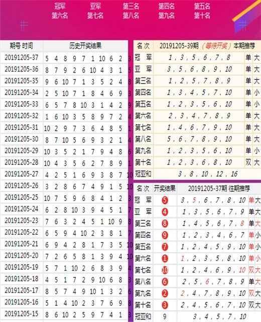 探索新澳历史的最新开奖奇迹，揭秘背后的故事与影响
