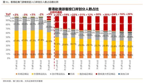 澳门资讯全览，62,957条数据深度解析与实用指南（虚构内容）——探索澳门的多元魅力与创新发展之路