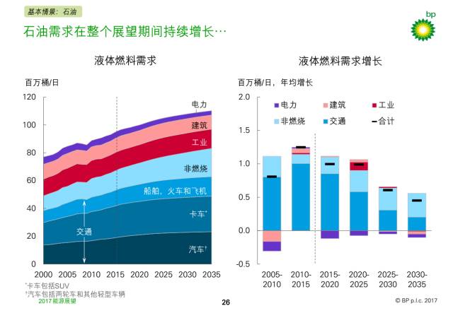 澳门2035