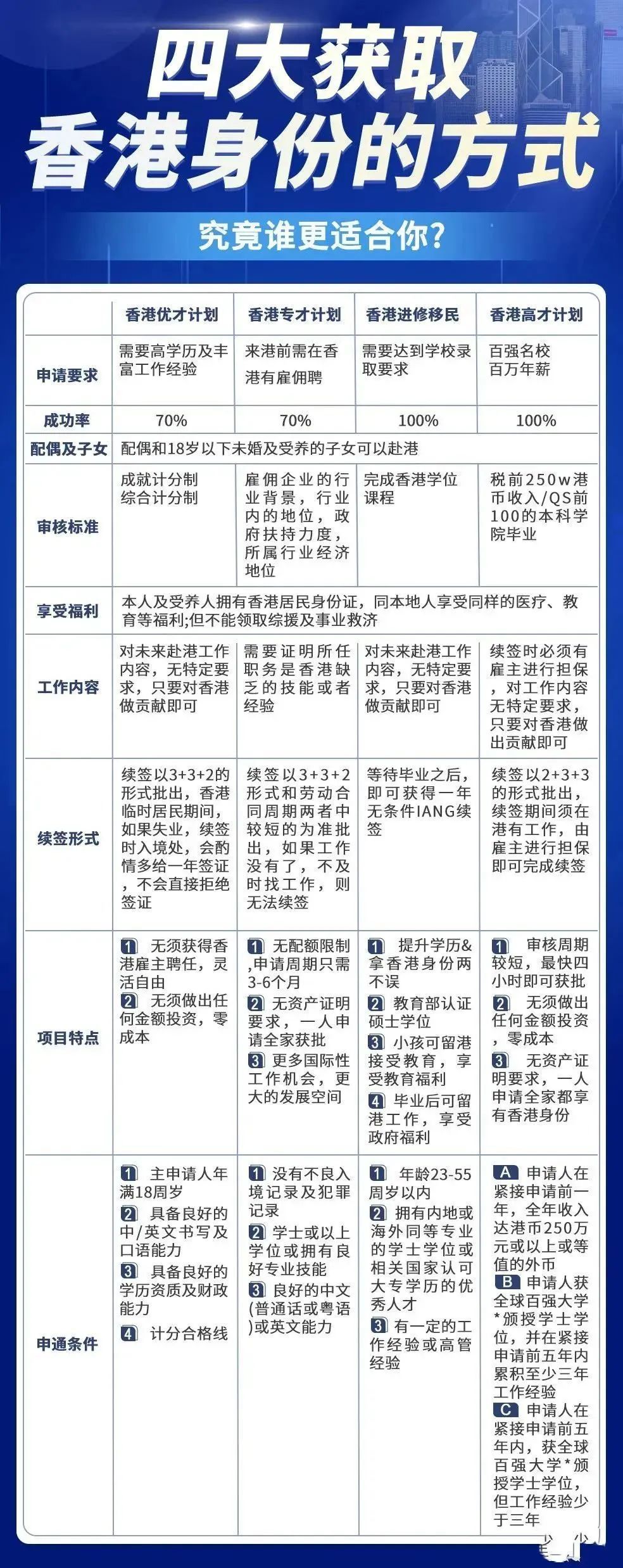 探索香港最准免费公开资料，从官方资源到社区宝藏