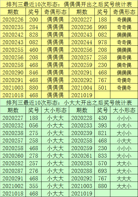 2046，澳门开奖结果王中王的数字奇缘与未来展望