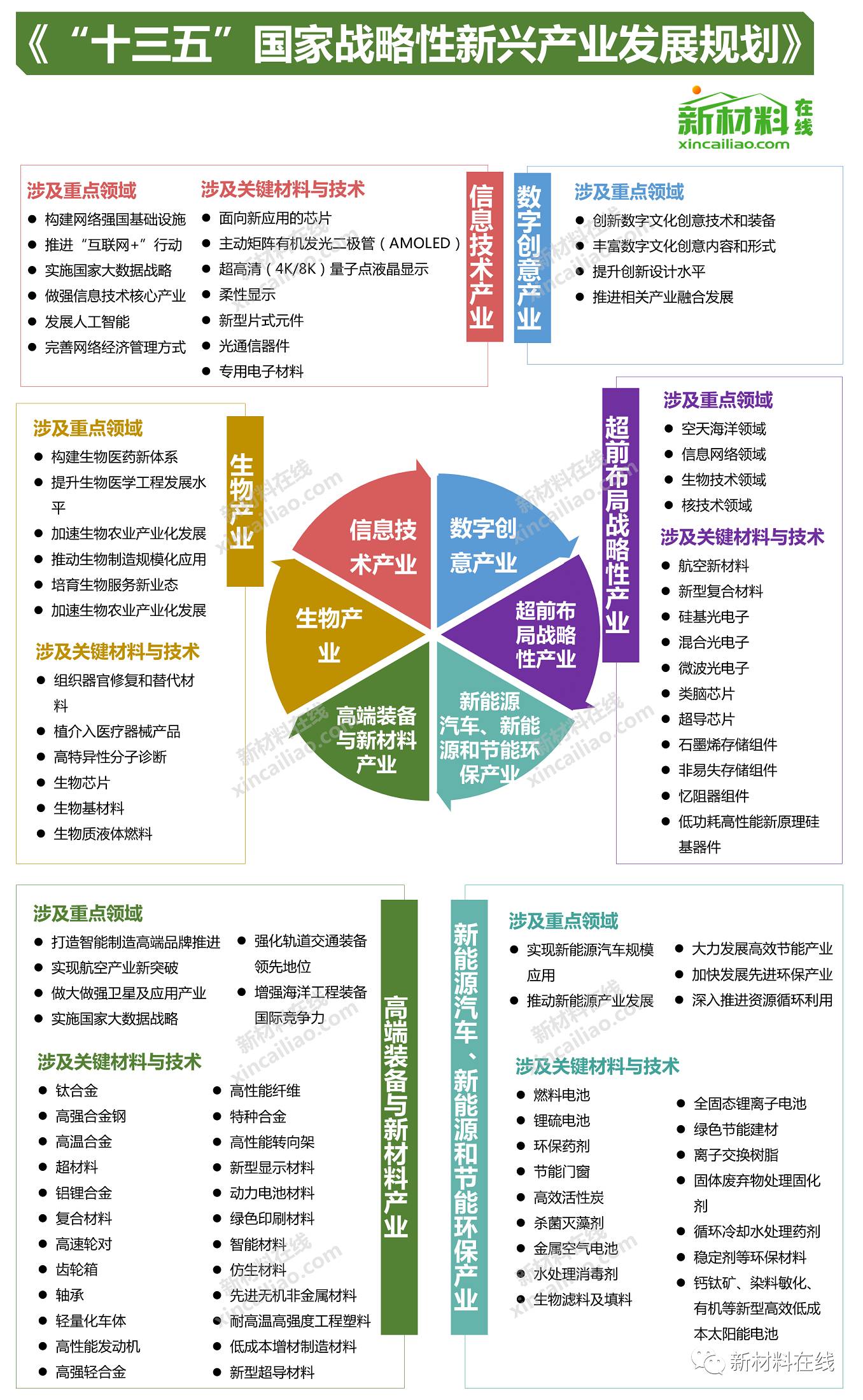 2036年，49图库大全免费资料图的未来展望