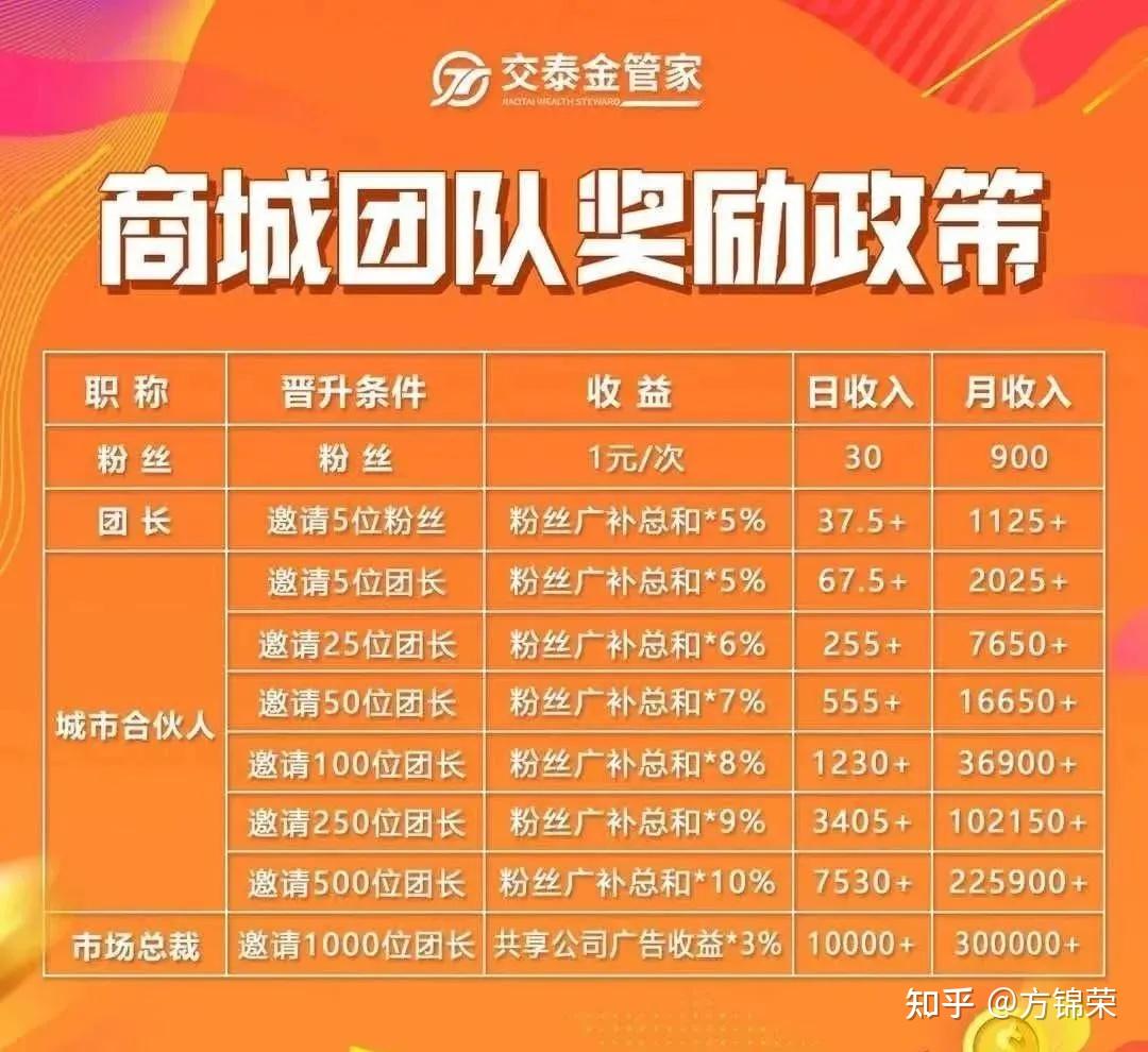 揭秘刘伯温白小姐背后的真相，理性看待彩票与预测