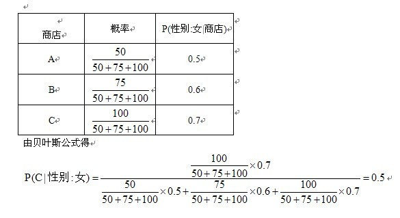 澳门三肖二码精准预测，揭秘背后的数字游戏与概率学