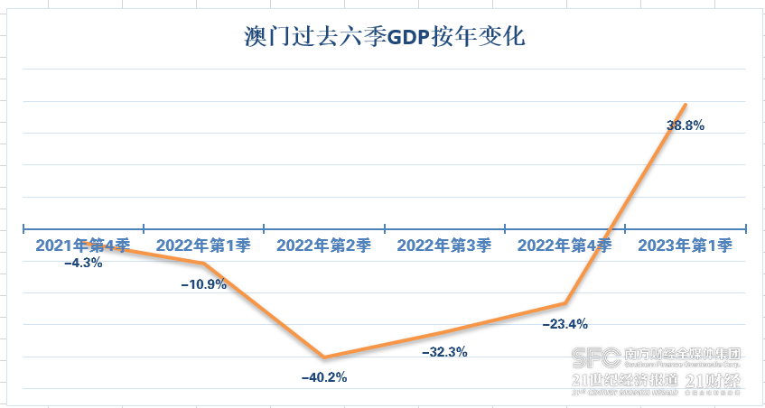 2035年澳门马会数据全库，未来赛果预测与历史资料分析