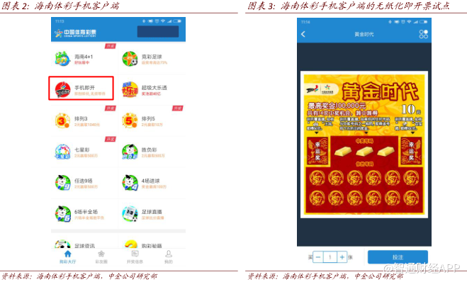探索体彩竞猜的魅力，揭秘智趣竞技，乐在其中——‘我的’ 体彩超话体验之旅