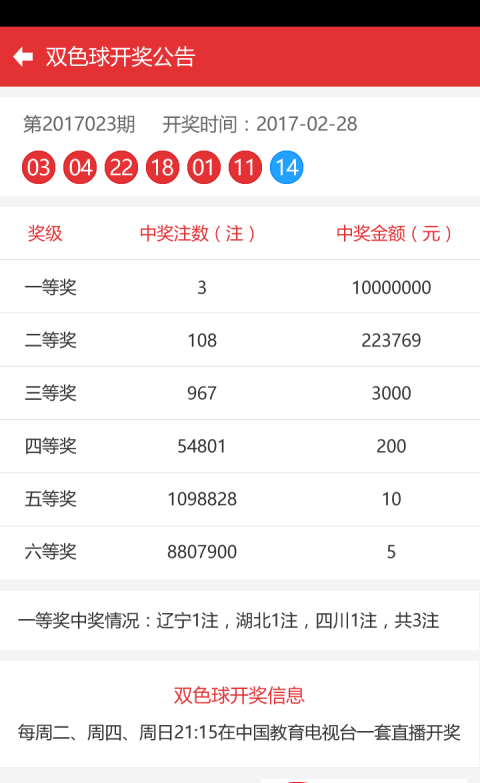 2048年，未来彩票的数字游戏与现实思考