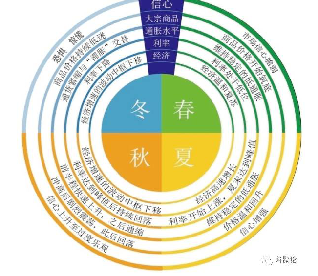 澳门精准一码发财，理性与机遇的平衡