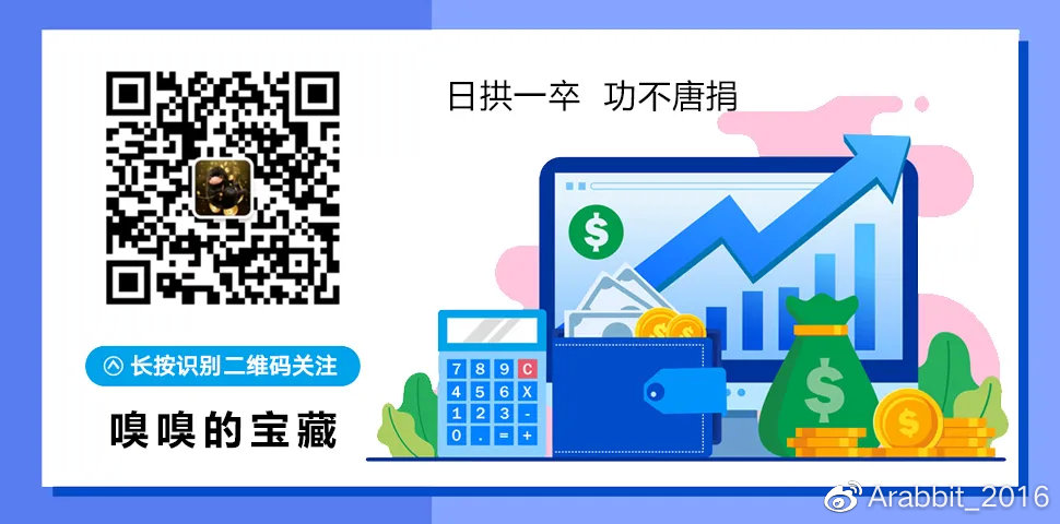 理财智慧