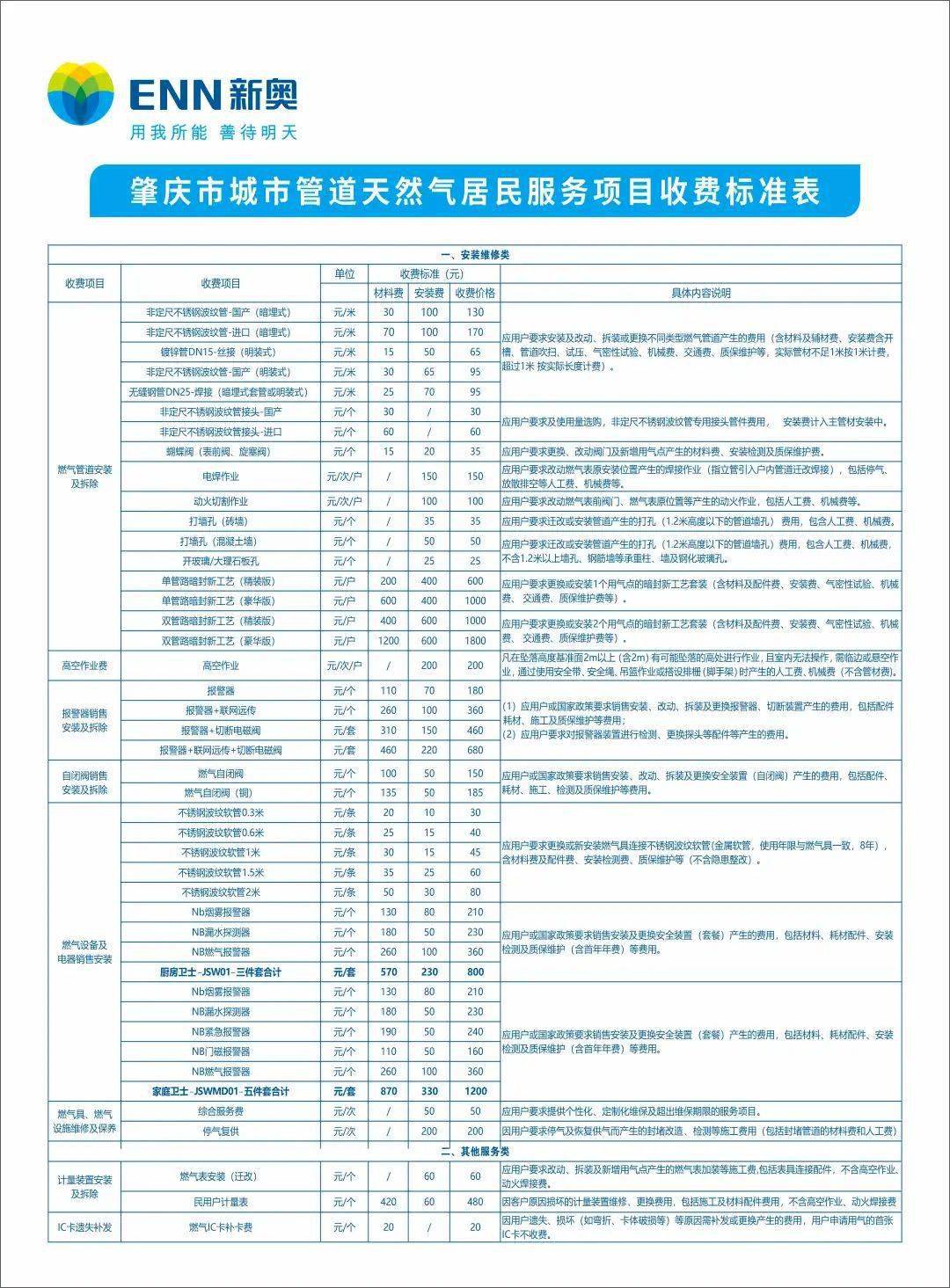免费下载204年新澳资料大全，正版资料的全面指南