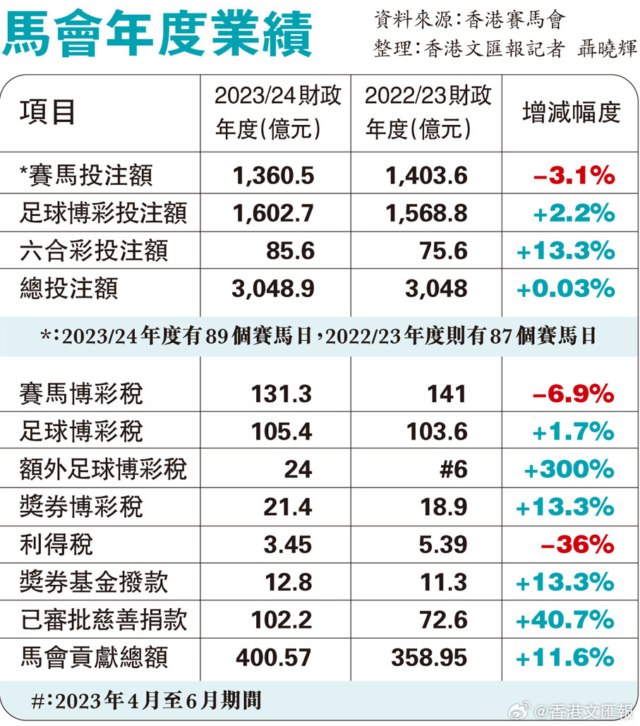 马会传真资料网站论坛——赛马的智慧交流平台