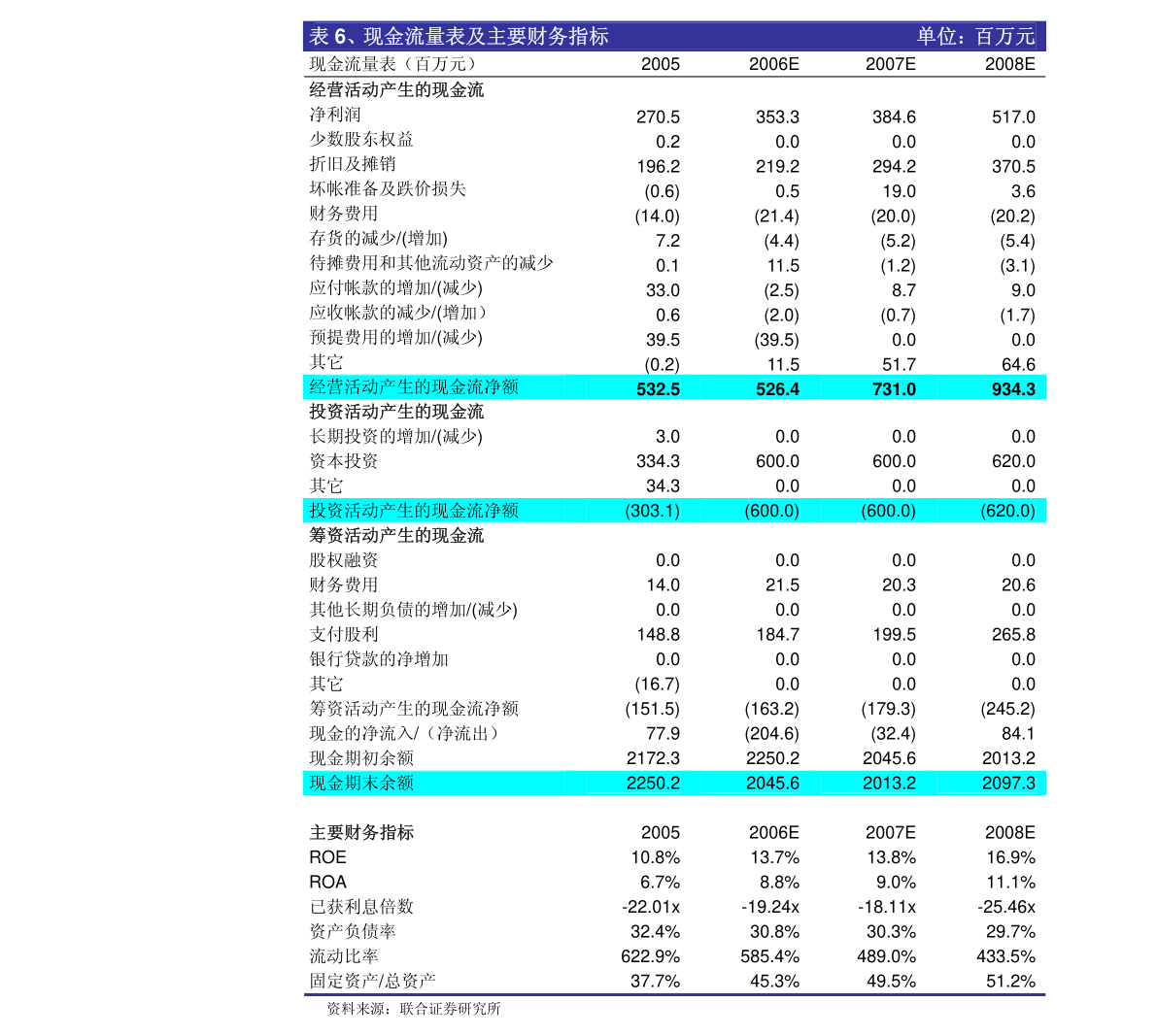 2043年新澳开奖结果，数字背后的故事与未来展望