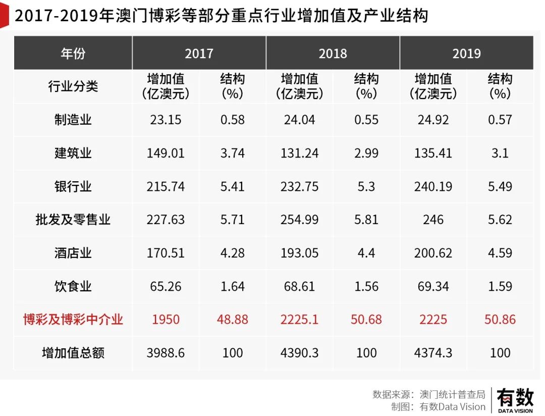 澳门精准一码发财，理性与机遇的交织
