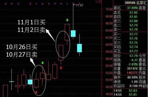 澳门三肖必中
