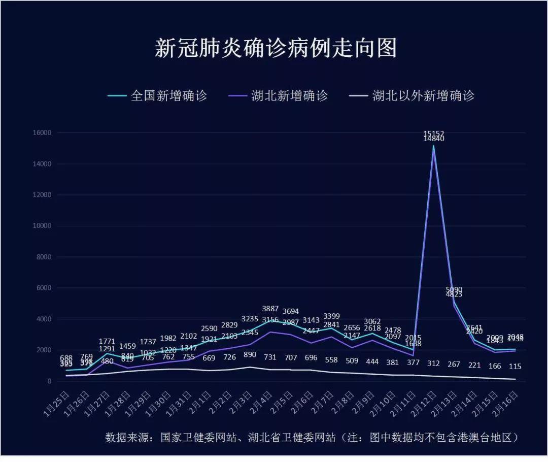 2048与澳门今晚开奖，一场数字游戏的背后逻辑和现实考量
