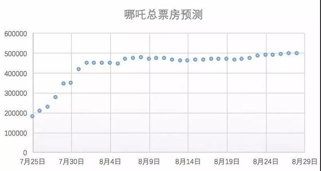 澳门一肖与精准预测，揭秘背后的数字奥秘
