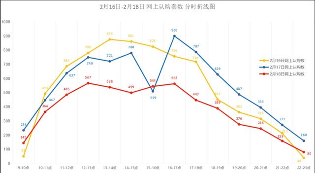 澳门三肖预测，揭秘精准10%的背后逻辑