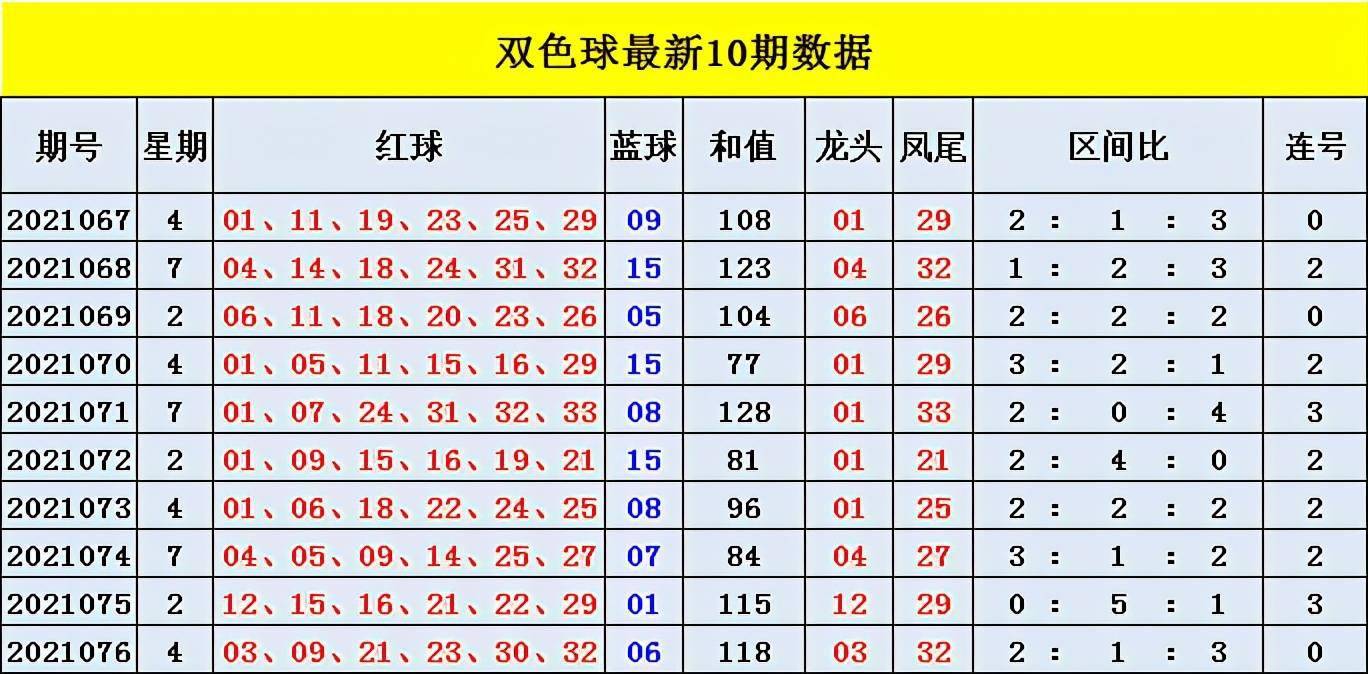 澳门三肖一码10期必中王