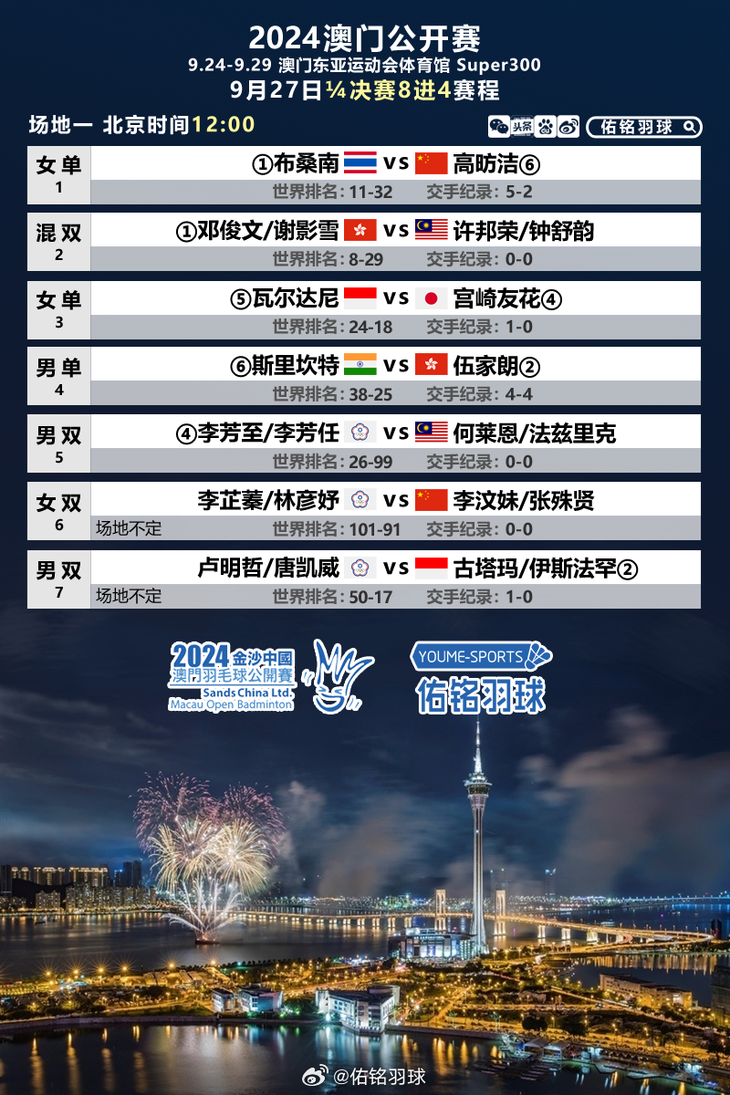 2024澳门今晚开特马开什么