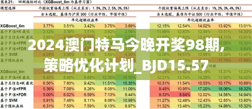 美人拈花笑 第33页