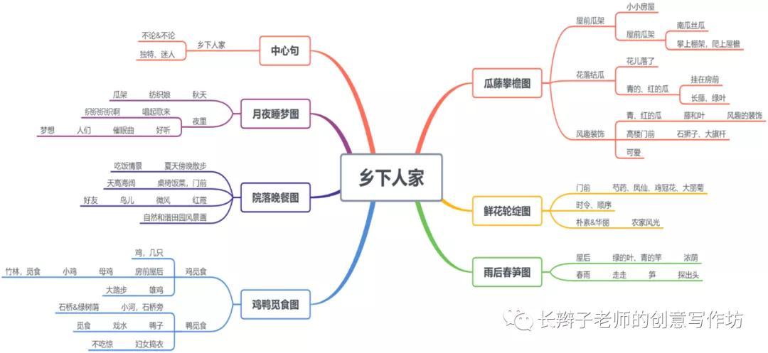 精准预测，四肖期中准的奥秘与策略