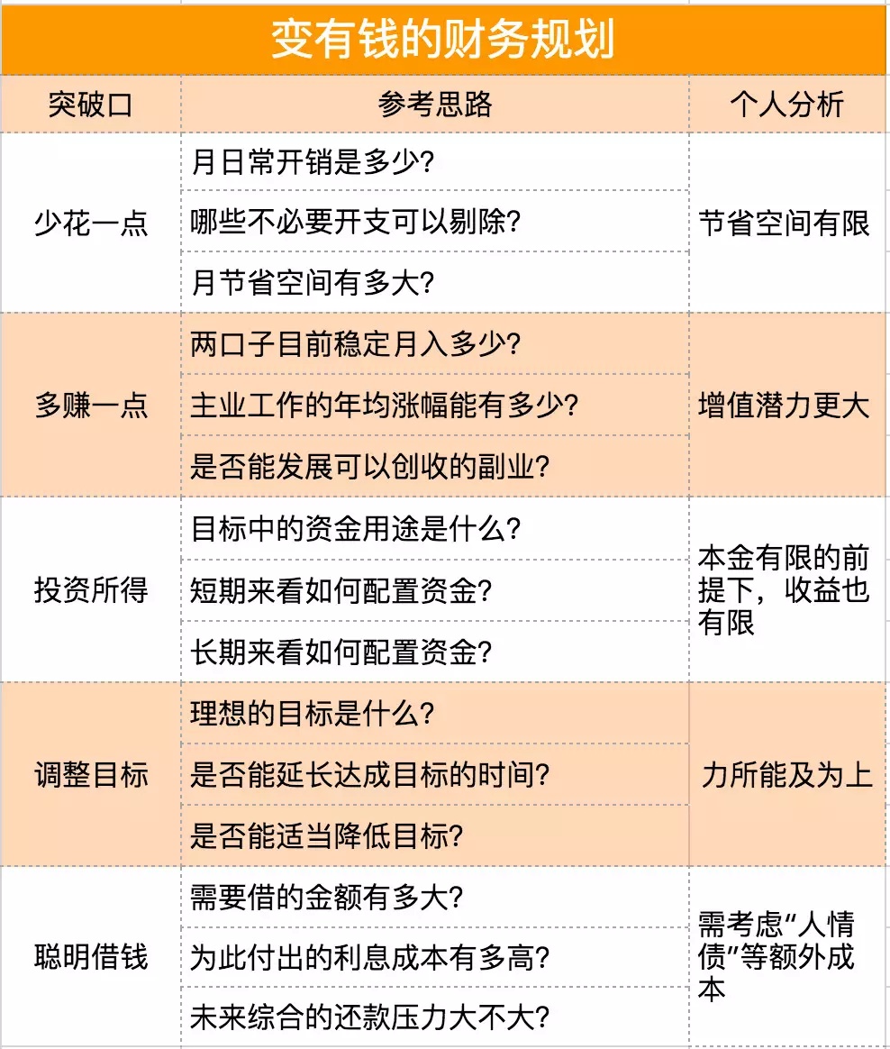 钱多多心水论坛，理财新风尚的秘密花园