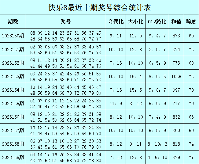 澳门一肖一码必中一肖今晚