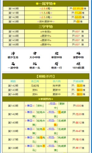 揭秘四肖选一中的中特之道—精准预测的秘密
