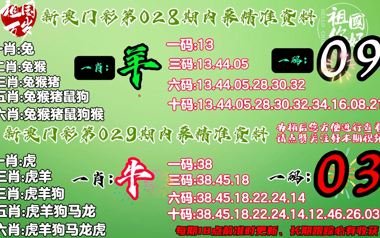 澳门彩今晚必中一肖一码