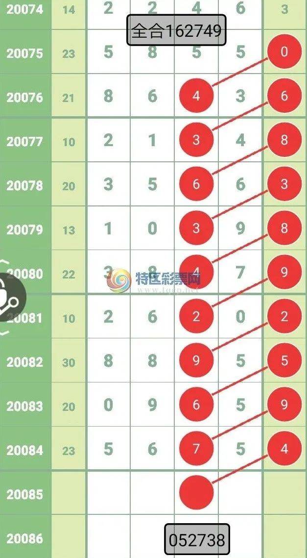 理性看待彩票，2046澳彩今晚开奖号码的背后