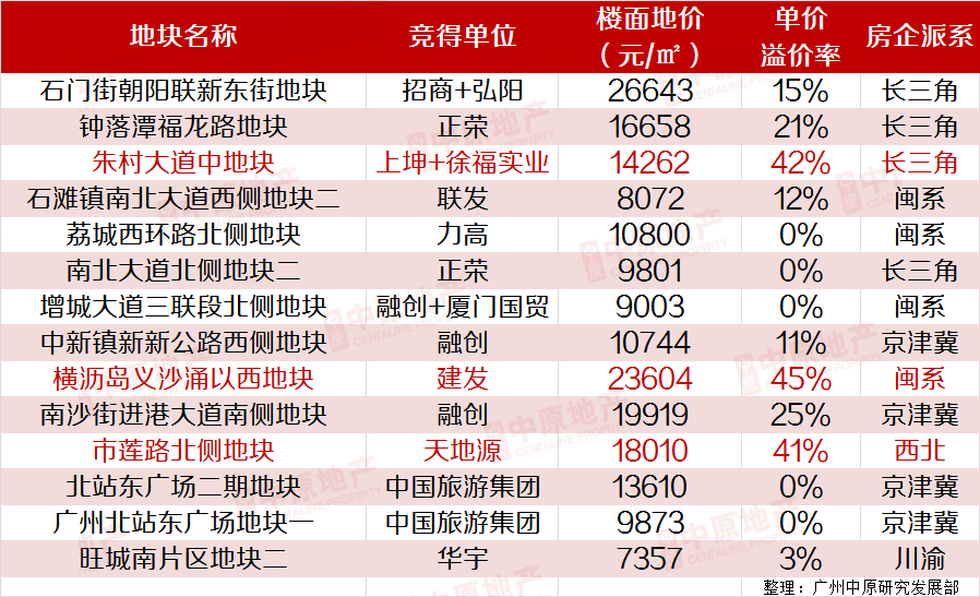 揭秘香港今期开奖号码，彩民必读攻略