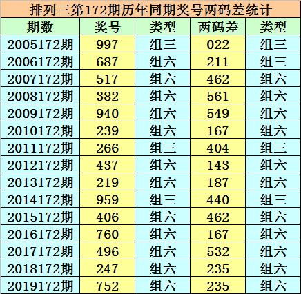 香港二四六开奘结果揭秘与影响分析
