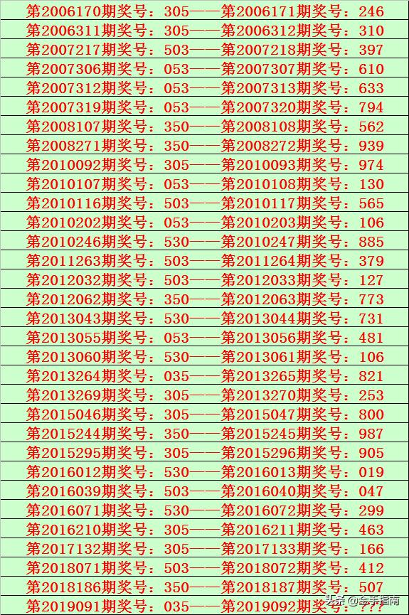 香港二四六开奘结果揭秘与影响分析