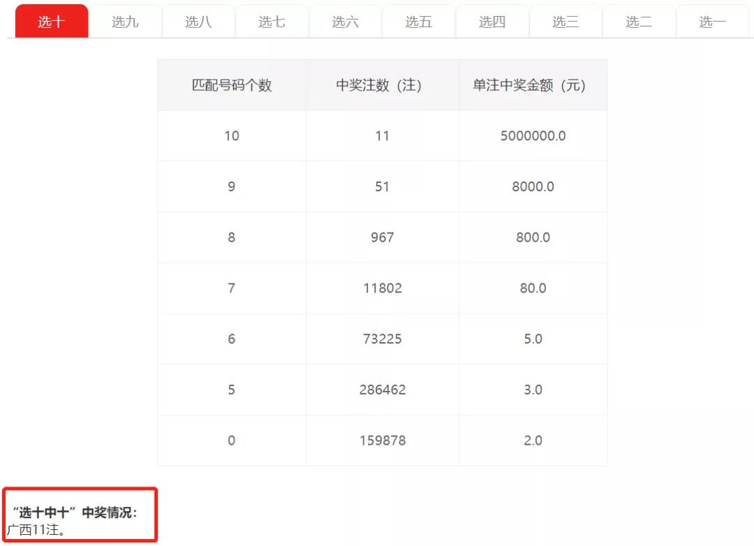 探索期四肖选一的奥秘，理性与直觉并存的投注策略