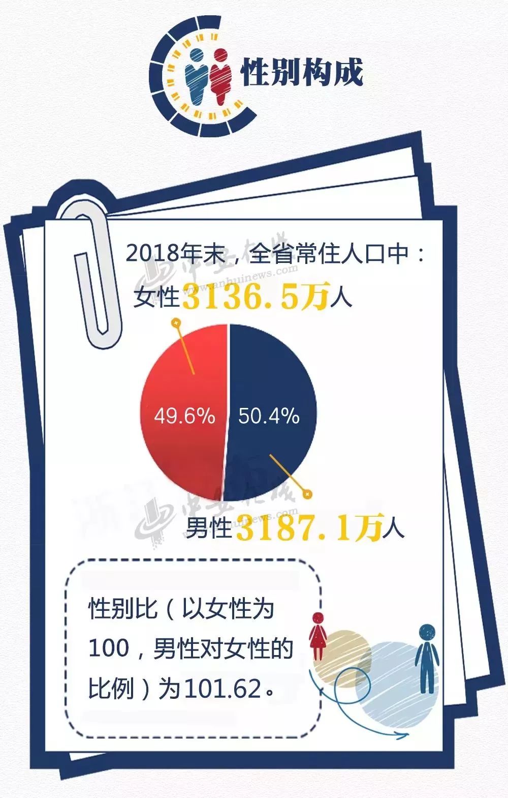 2046年新澳开奖
