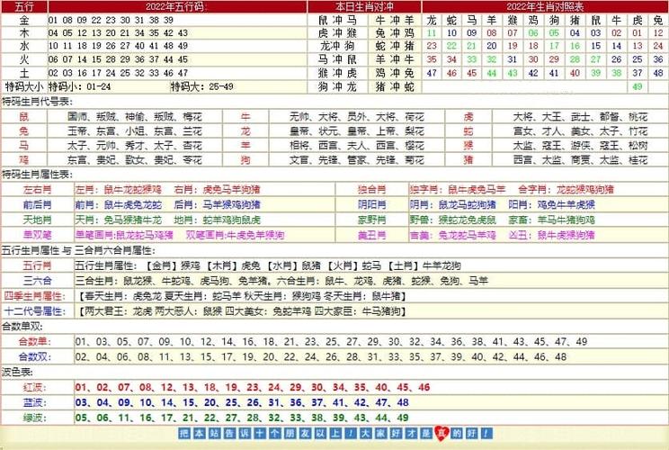 二肖与两码的奥秘—长期免费公开探索