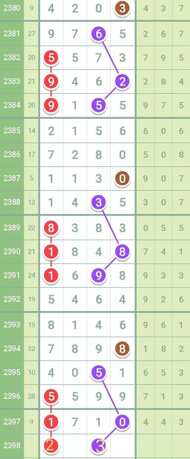 澳门内部三肖预测，揭秘精准期期的神秘面纱