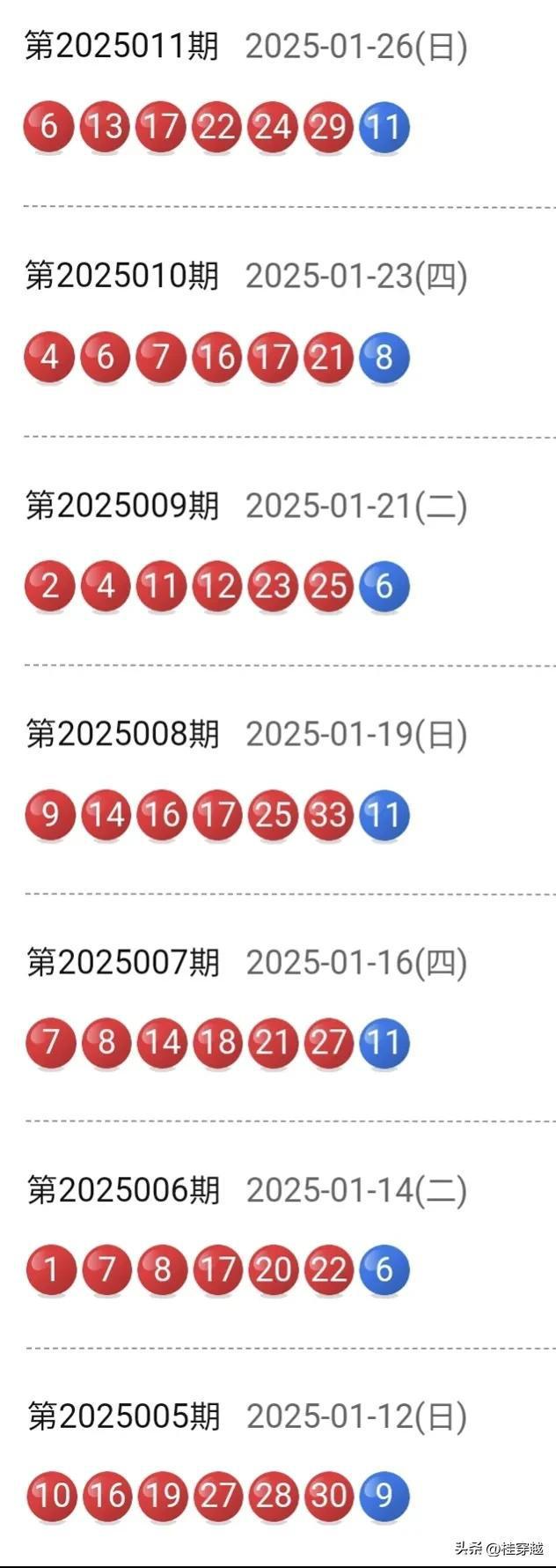 2046年新澳天天彩，免费资料单双中特策略与风险分析