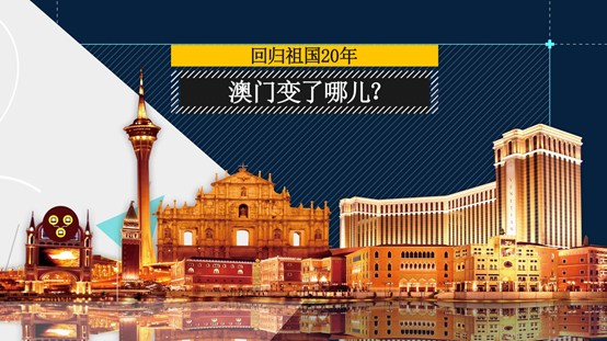 澳门天天开46期，20年来的历史与未来展望