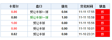 澳门开奖技术
