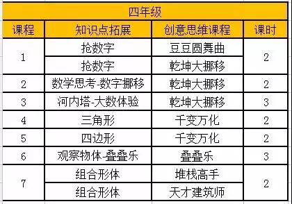 2019年黑龙江省双色球选号策略，解读与预测