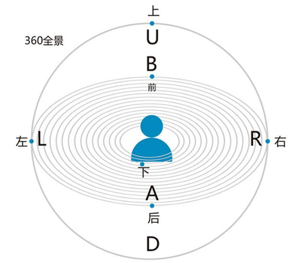探索未来，3D地球全景软件下载的革命性变革