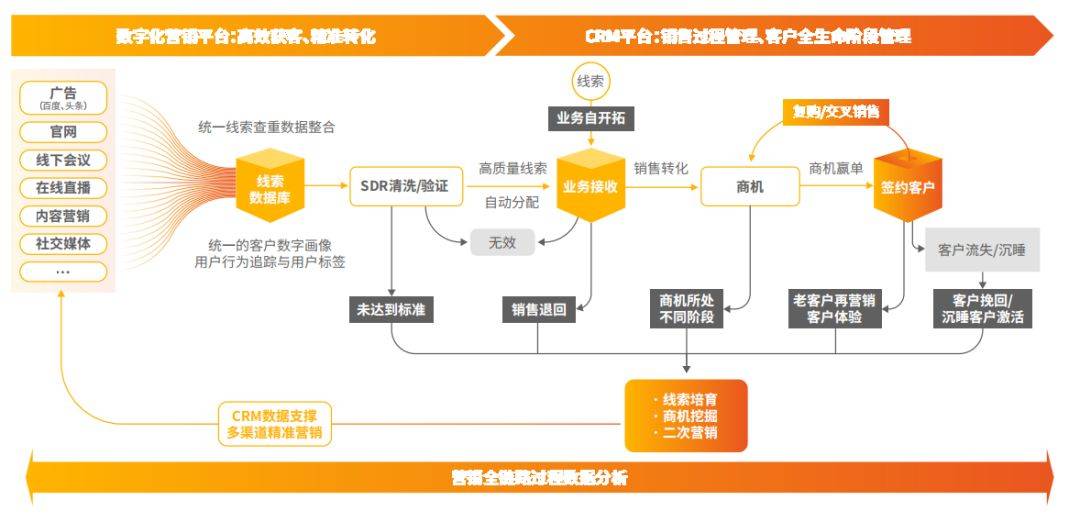 探索Cai Piao的魅力与挑战，中国票务系统的革新之路