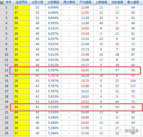 探索D网络试机号绕胆图的奥秘，解码数字时代的神秘工具
