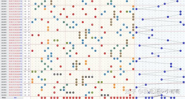 探秘双色球阳光下的数字奥秘，彩民乐与牛材网的不解之缘
