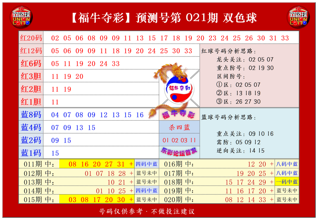 探索双色球牛彩开机号，揭秘数字背后的奥秘